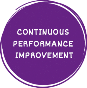 Continuous performance improvement