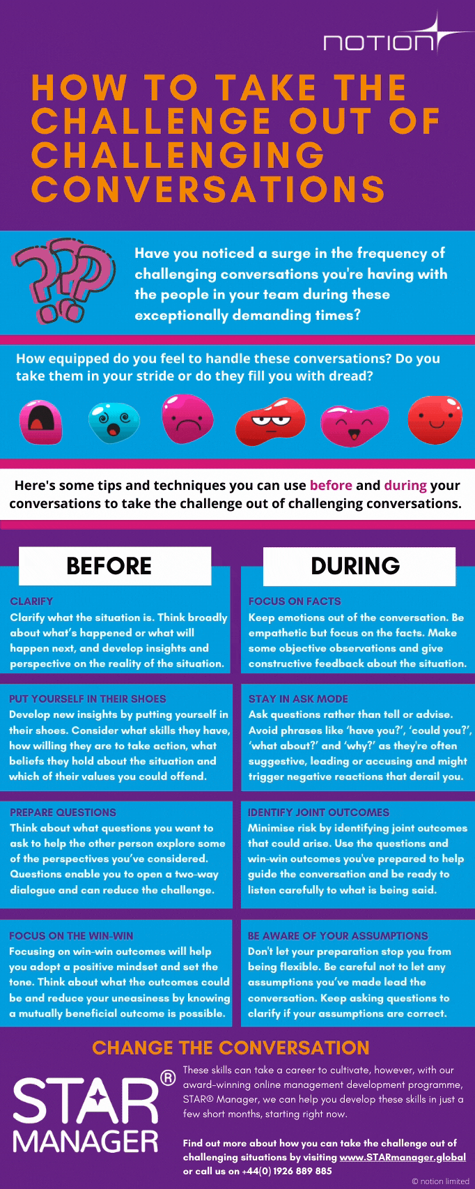 How to take the challenge out of challenging conversations Infographic